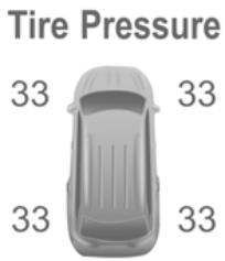 DODGE Journey (2020) - Système de surveillance de la pression des pneus (TPMS) - 1