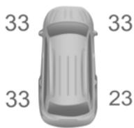 DODGE Journey (2020) - Avertissements de basse pression du système de surveillance de la pression des pneus - 2