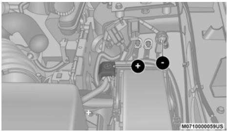DODGE Journey (2020) - Préparations pour un démarrage d'appoint - 1