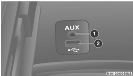 DODGE Journey (2020) - COMMANDE IPOD ^MD /USB/MP3 - 2