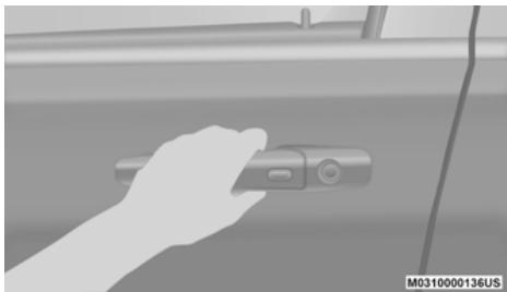 DODGE Journey (2020) - Déverrouillage de portière à partir de la portière du conducteur : - 1