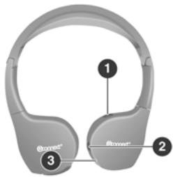 DODGE Journey (2020) - Fonctionnement des casques d'écoute du système Uconnect - 1