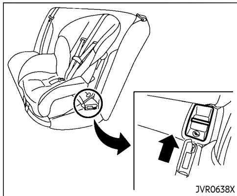 INFINITI QX80 (2021) - INSTALLATION D'UN DISPOSITIF DE RETENUE POUR ENFANT FACE À LA ROUTE À L'AIDE DU SYSTÈME LATCH - 2