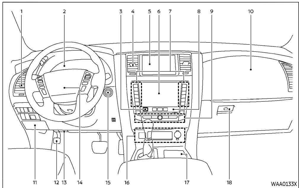 INFINITI QX80 (2021) - TABLEAU DE BORD - 1