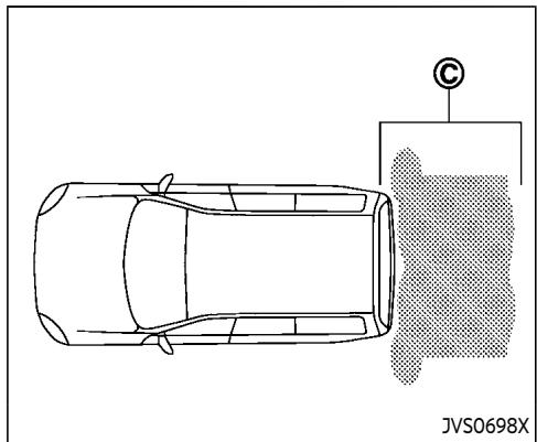 INFINITI QX80 (2021) - AVERTISSEMENT - 3