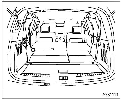 INFINITI QX80 (2021) - Fonctionnement électrique : - 2