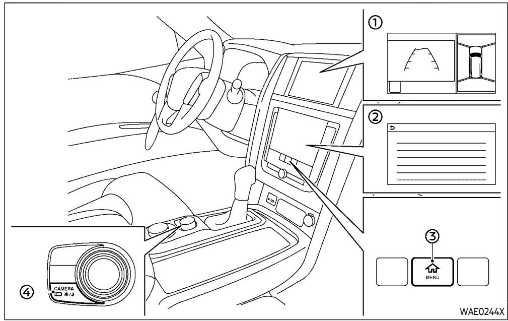 INFINITI QX80 (2021) - MONITEUR DE VUE ENVIRONNANTE AROUND VIEW ^MD - 1