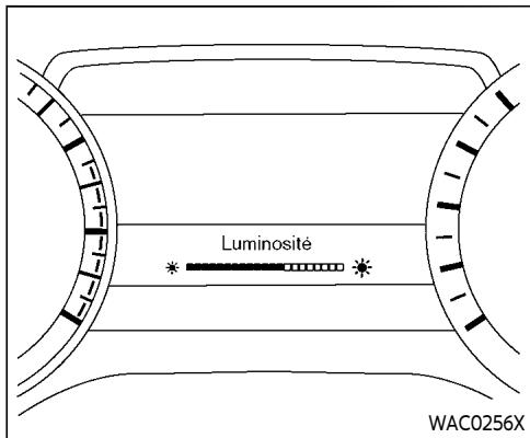 INFINITI QX80 (2021) - COMMANDE DE LUMINOSITÉ DES INSTRUMENTS - 1