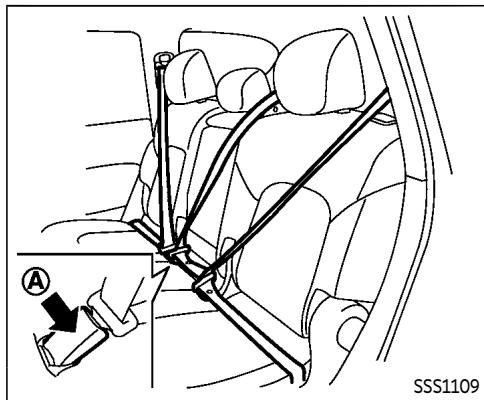 INFINITI QX80 (2021) - Vérification du fonctionnement des ceintures de sécurité - 1