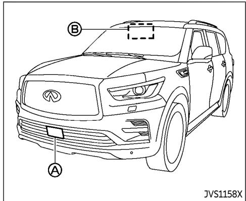 INFINITI QX80 (2021) - AVERTISSEMENT - 1