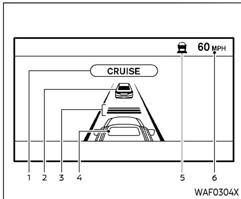 INFINITI QX80 (2021) - Fonctionnement du mode de contrôle de distance d'un véhicule à l'autre - 2