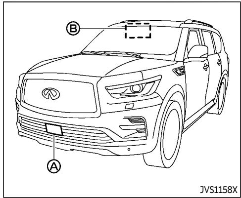 INFINITI QX80 (2021) - REMARQUE : - 1