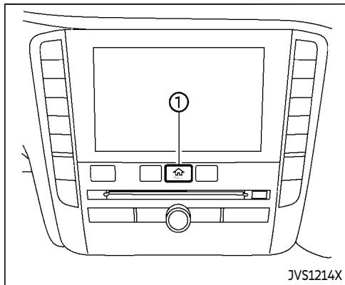 INFINITI QX80 (2021) - COMMENT ACTIVER/DÉSACTI- VER LE SYSTÈME BCI - 1