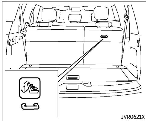 INFINITI QX80 (2021) - Sangles d'attache fixe LATCH - 3