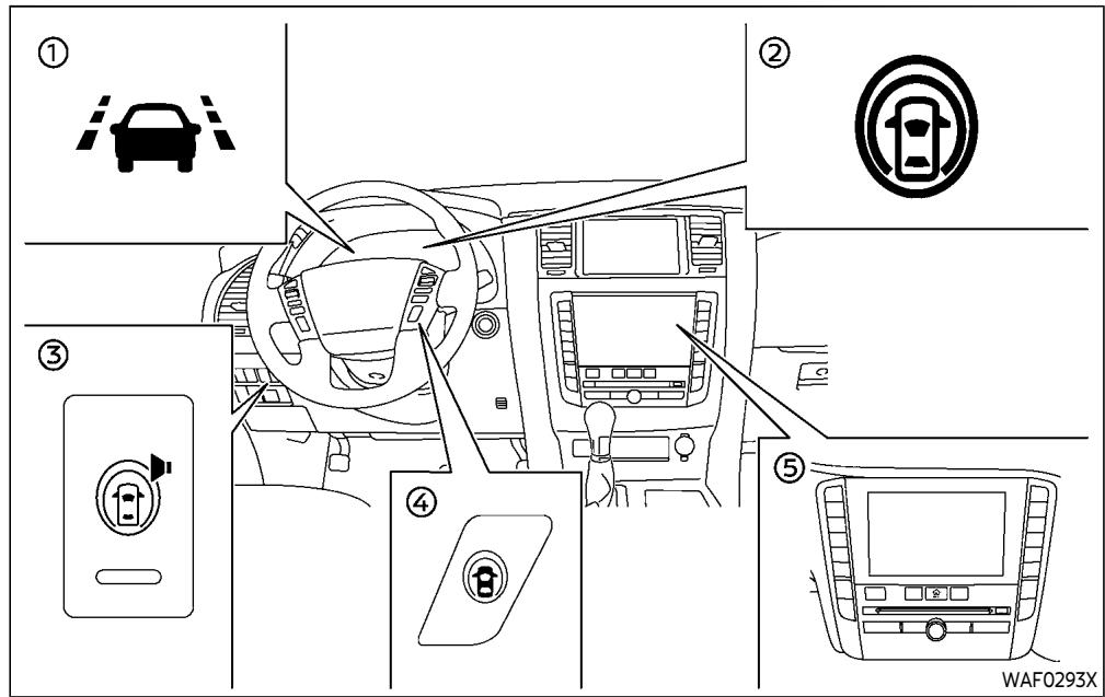 INFINITI QX80 (2021) - AVERTISSEMENT - 2