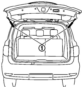 INFINITI QX80 (2021) - Mode manuel - 1