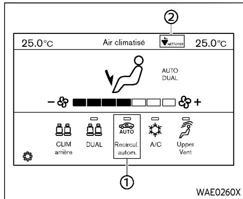 INFINITI QX80 (2021) - Système perfectionné de commande de climatisation (si le véhicule en est équipé) - 1