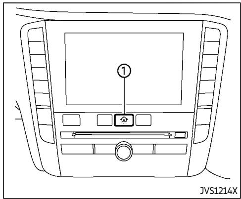 INFINITI QX80 (2021) - ACTIVATION/DÉSACTIVATION DU SYSTÈME DCA - 1