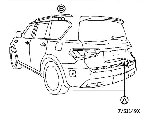 INFINITI QX80 (2021) - d'éviter tout risque d'accident. - 1