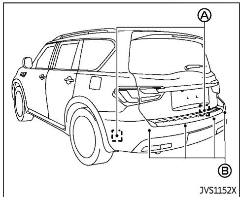 INFINITI QX80 (2021) - AVERTISSEMENT - 1