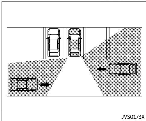 INFINITI QX80 (2021) - AVERTISSEMENT - 5