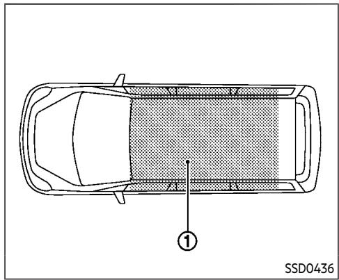 INFINITI QX80 (2021) - AVERTISSEMENT - 1