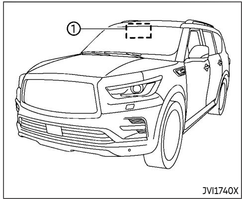 INFINITI QX80 (2021) - Opérations de l'assistance des feux de route : - 1