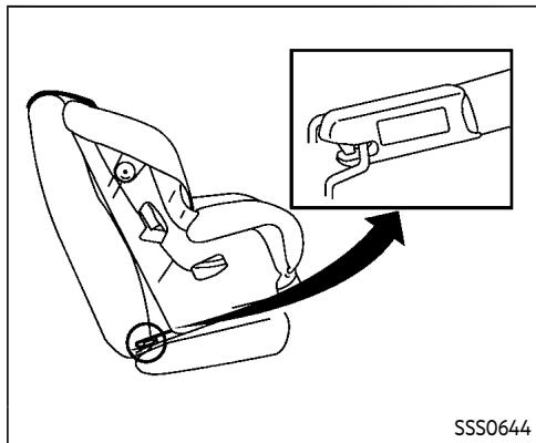 INFINITI QX80 (2021) - Sangles d'attache d'extension LATCH - 1