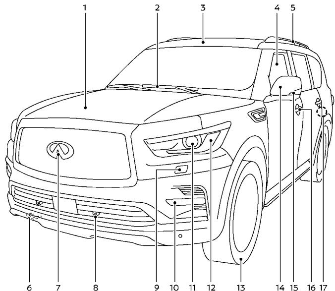 INFINITI QX80 (2021) - SIÈGES, CEINTURES DE SÉCURITÉ ET SYSTÈMES DE RETENUE SUPPLÉMENTAIRES (SRS) - 2