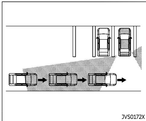 INFINITI QX80 (2021) - Affichage supérieur - 3