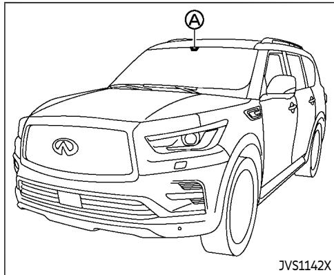 INFINITI QX80 (2021) - AVERTISSEMENT - 1