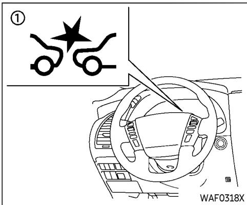 INFINITI QX80 (2021) - conditions suivantes : - 2