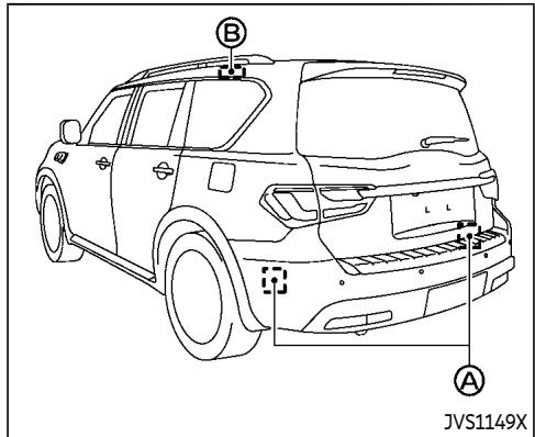 INFINITI QX80 (2021) - Action à effectuer : - 1