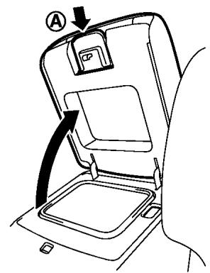 INFINITI QX80 (2021) - BOÎTIER DE CONSOLE - 1