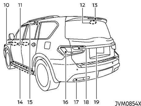 INFINITI QX80 (2021) - Pour le Canada : - 2
