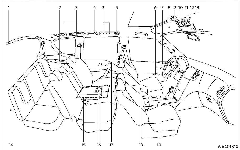 INFINITI QX80 (2021) - SIÈGES, CEINTURES DE SÉCURITÉ ET SYSTÈMES DE RETENUE SUPPLÉMENTAIRES (SRS) - 4