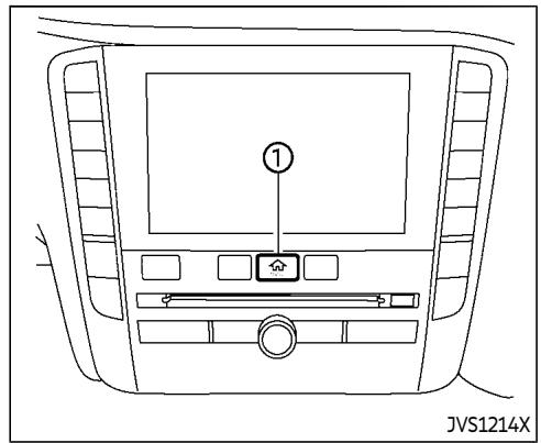 INFINITI QX80 (2021) - ACTIVATION/DÉSACTIVATION DU SYSTÈME LDW - 1