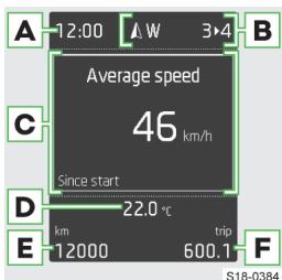 SKODA Kodiaq (2017-2021) - Afficher l'aperçu d'affichage et la vue d'ensemble des éléments de menu dans le menu principal - 1