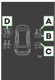 SKODA Kodiaq (2017-2021) - Combé d'instruments/Infodivertissement - 1