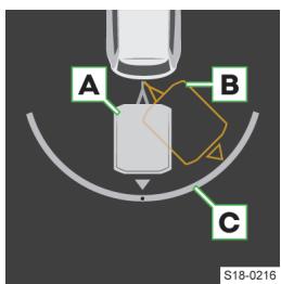 SKODA Kodiaq (2017-2021) - Manoeuvre - 2