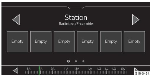 SKODA Kodiaq (2017-2021) - Selectionner la station - 1