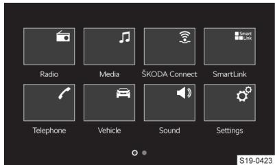 SKODA Kodiaq (2017-2021) - Menu MENU - 1