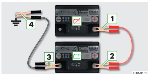 SKODA Kodiaq (2017-2021) - Connector le cable d'aide au démarrage - 1