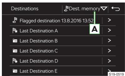 SKODA Kodiaq (2017-2021) - Listedesdestinationsenregistrées - 1