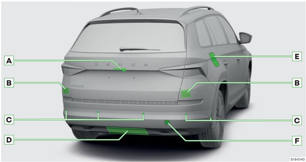 SKODA Kodiaq (2017-2021) - Zone arrrière du vehicule - 1