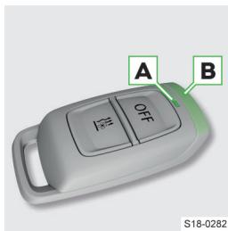 SKODA Kodiaq (2017-2021) - Allumer/éteindre avec la télécommande radio - 1