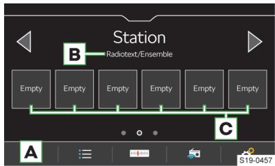 SKODA Kodiaq (2017-2021) - Réception analogue et numérique de l'autoradio - 1