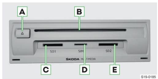 SKODA Kodiaq (2017-2021) - Module externe - 1