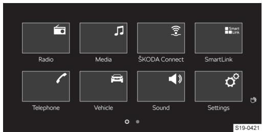 SKODA Kodiaq (2017-2021) - Menu MENU - 1