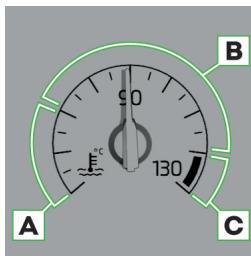 SKODA Kodiaq (2017-2021) - Indicateur de température du liquide de refroidissement - 1